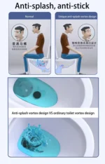 MUSLIM'S COMMODE Innovation for the Muslim Lifestyle - Image 4