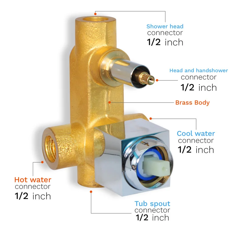 MOON 8031A ½” FULL SET SHOWER MIXER