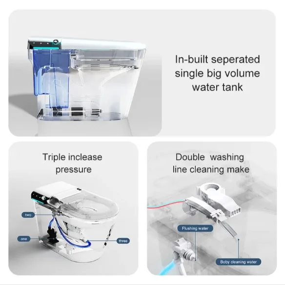 ONE PIECE SMART COMMODE GD-U1 - Image 5